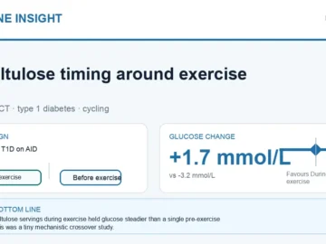 Visual abstract summarising isomaltulose timing around exercise in adults with type 1 diabetes using automated insulin delivery.
