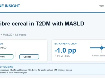 Hormone Insight visual abstract summarising high-fibre cereal for type 2 diabetes with MASLD.