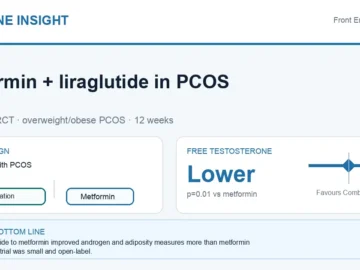 Hormone Insight visual abstract summarising metformin plus liraglutide in PCOS.