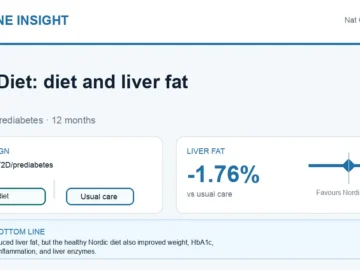 Hormone Insight visual abstract summarising NAFLDiet and liver fat in type 2 diabetes or prediabetes.