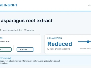 Hormone Insight visual abstract summarising HIIT plus asparagus root extract in overweight adults.
