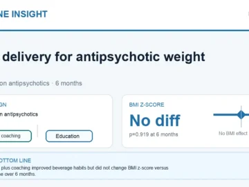 Hormone Insight visual abstract summarising water delivery and coaching for antipsychotic-related weight gain in youth.