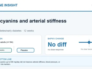 Hormone Insight visual abstract summarising anthocyanins and arterial stiffness in dysglycaemic adults.