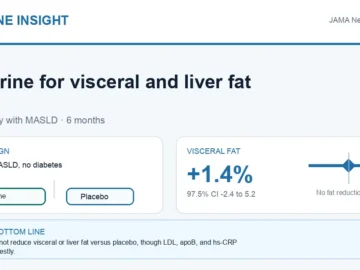 Hormone Insight visual abstract summarising berberine for visceral and liver fat in obesity with MASLD.