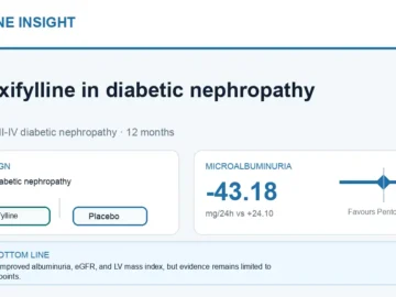 Hormone Insight visual abstract summarising pentoxifylline in diabetic nephropathy.