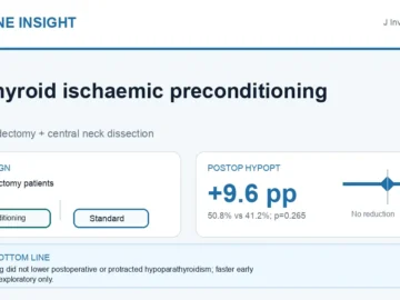 Hormone Insight visual abstract summarising parathyroid ischaemic preconditioning during thyroid surgery.