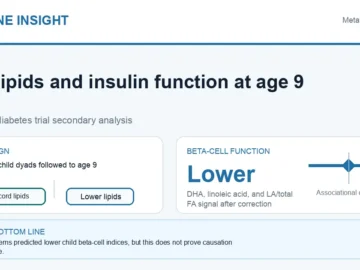 Hormone Insight visual abstract for gestational diabetes cord lipids and child insulin function at age 9