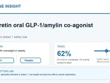 Hormone Insight visual abstract for amycretin oral GLP-1 and amylin co-agonist phase 1 safety trial