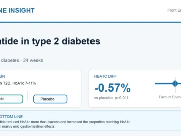 Hormone Insight visual abstract summarising ebenatide in type 2 diabetes.