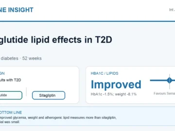Hormone Insight visual abstract summarising semaglutide versus sitagliptin lipid effects in type 2 diabetes.