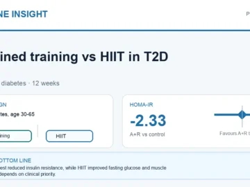 Hormone Insight visual abstract summarising combined aerobic and resistance training versus HIIT in type 2 diabetes.