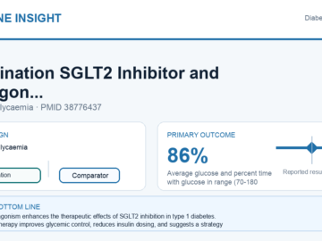 Clinical visual abstract: Combination SGLT2 Inhibitor and Glucagon Receptor Antagonist Therapy in Type 1 Diabetes: A Randomized Clinical Trial.
