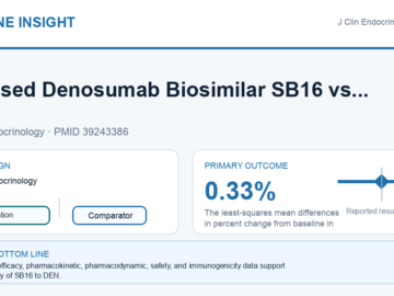 Clinical visual abstract: Proposed Denosumab Biosimilar SB16 vs Reference Denosumab in Postmenopausal Osteoporosis: Phase 3 Results Up to Month 12.