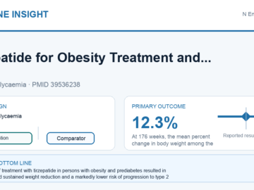 Clinical visual abstract: Tirzepatide for Obesity Treatment and Diabetes Prevention.