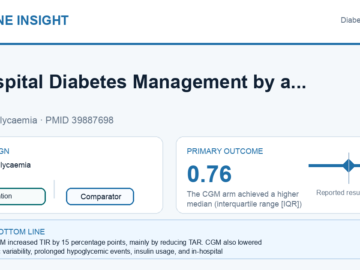 Clinical visual abstract: In-Hospital Diabetes Management by a Diabetes Team and Insulin Titration Algorithms Based on Continuous Glucose Monitoring or Point-of-Care Glucose Testing in Patients With Type 2 Diabetes (DIATEC): A Randomized Controlled Trial.