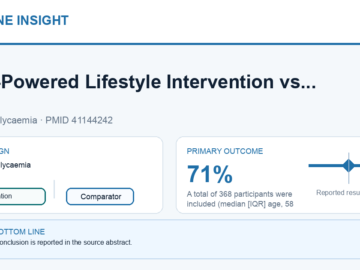 Clinical visual abstract: An AI-Powered Lifestyle Intervention vs Human Coaching in the Diabetes Prevention Program: A Randomized Clinical Trial.