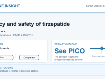 Clinical visual abstract: Efficacy and safety of tirzepatide added to basal insulin in patients with type 2 diabetes in China (SURPASS-CN-INS): a double-blind, multicentre, randomised, placebo-controlled, phase 3 trial.