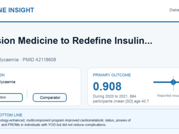 Clinical visual abstract: Precision Medicine to Redefine Insulin Secretion and Monogenic Diabetes (PRISM): A Randomized Controlled Trial in Chinese Patients With Young-Onset Diabetes.