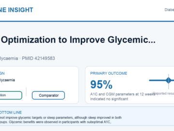 Clinical visual abstract: Sleep Optimization to Improve Glycemic Targets in Adults With Type 1 Diabetes: A Randomized Controlled Parallel Intervention Trial.